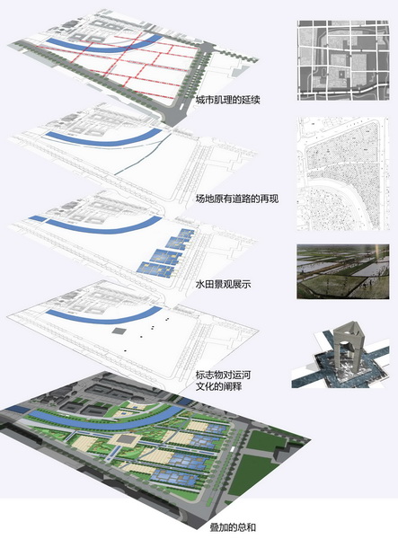 ͼ2.���۷ֲ�ʾ��ͼ