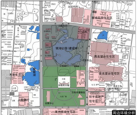 ͼ1��λ����